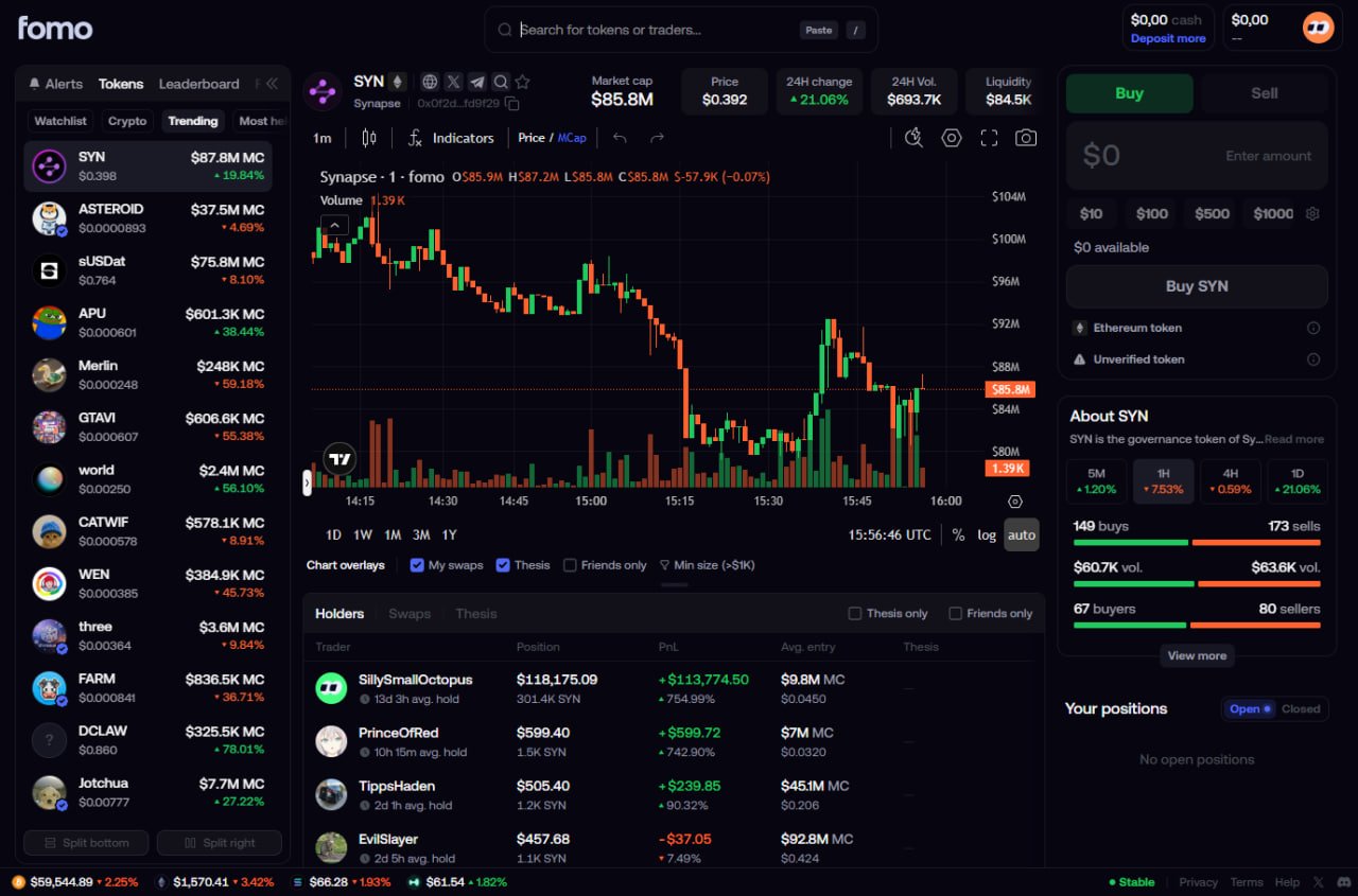 Backstage on Onchain Circus The fomo trading interface, showing a trending token list, a candlestick chart, a one-click buy panel, and a holders table listing individual traders with their positions and profit or loss.